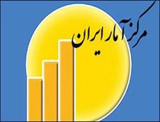 گزارش مرکز آمار ایران از نرخ بیکاری در سال ۹۲