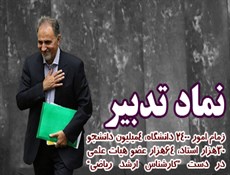 آیا مشاور مهدی‌کروبی با مدرک کارشناسی ارشد برای تصدی "وزارت علوم" معرفی میشود؟